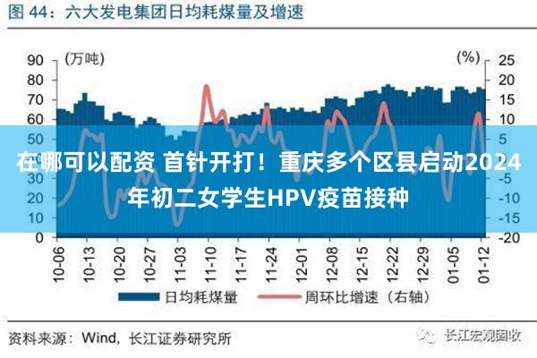 在哪可以配资 首针开打！重庆多个区县启动2024年初二女学生HPV疫苗接种