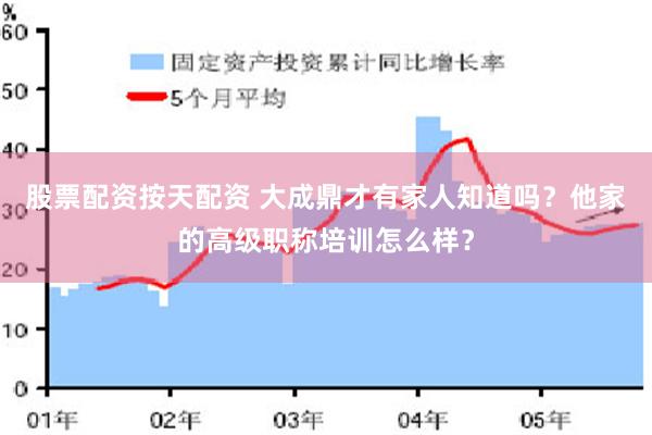 股票配资按天配资 大成鼎才有家人知道吗？他家的高级职称培训怎么样？