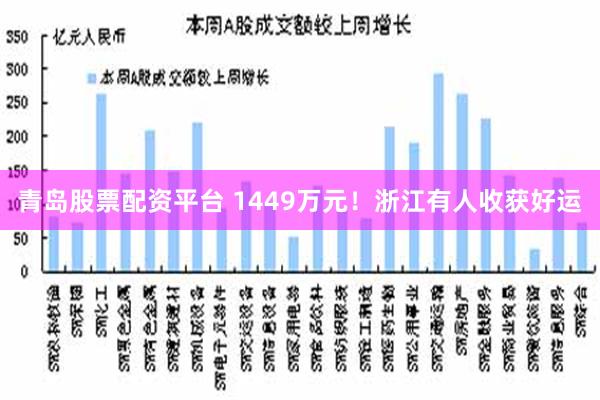 青岛股票配资平台 1449万元！浙江有人收获好运