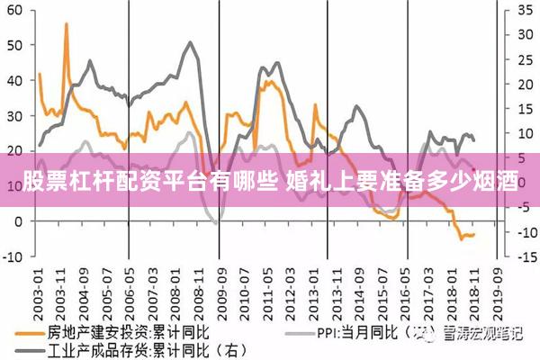 股票杠杆配资平台有哪些 婚礼上要准备多少烟酒