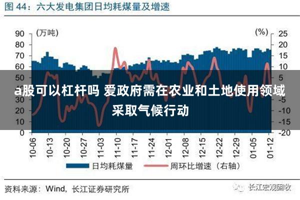 a股可以杠杆吗 爱政府需在农业和土地使用领域采取气候行动