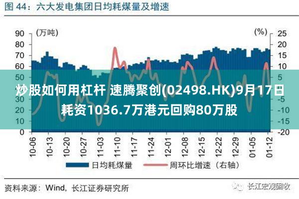 炒股如何用杠杆 速腾聚创(02498.HK)9月17日耗资1036.7万港元回购80万股