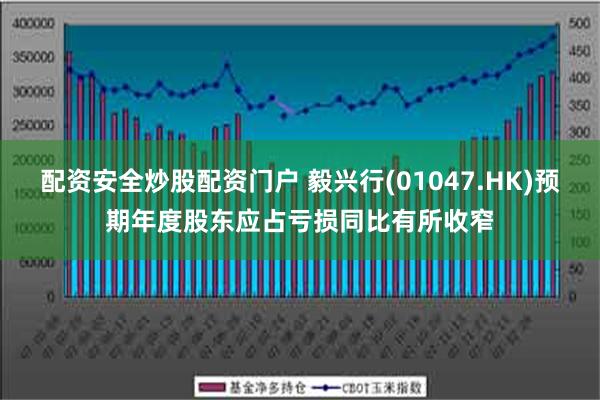 配资安全炒股配资门户 毅兴行(01047.HK)预期年度股东应占亏损同比有所收窄