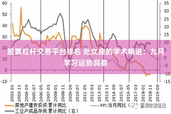 股票杠杆交易平台排名 处女座的学术精进：九月学习运势洞察