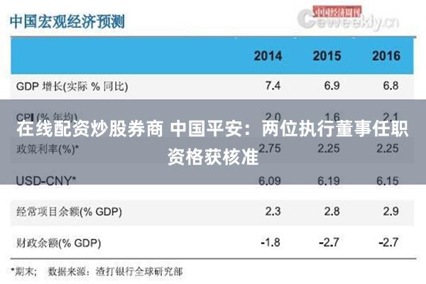 在线配资炒股券商 中国平安：两位执行董事任职资格获核准