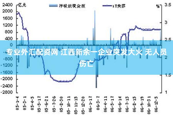 专业外汇配资网 江西新余一企业突发大火 无人员伤亡