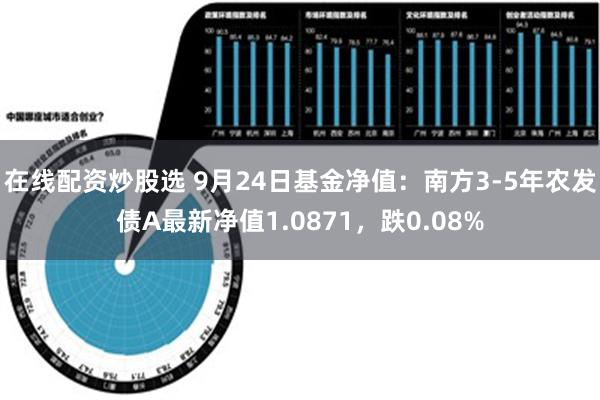 在线配资炒股选 9月24日基金净值：南方3-5年农发债A最新净值1.0871，跌0.08%