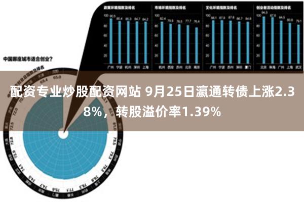 配资专业炒股配资网站 9月25日瀛通转债上涨2.38%，转股溢价率1.39%