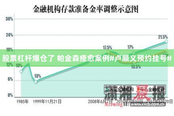 股票杠杆爆仓了 帕金森痊愈案例#卢顺义预约挂号#