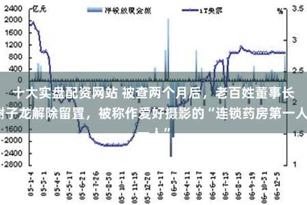 十大实盘配资网站 被查两个月后，老百姓董事长谢子龙解除留置，被称作爱好摄影的“连锁药房第一人”