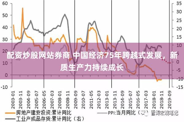 配资炒股网站券商 中国经济75年跨越式发展，新质生产力持续成长