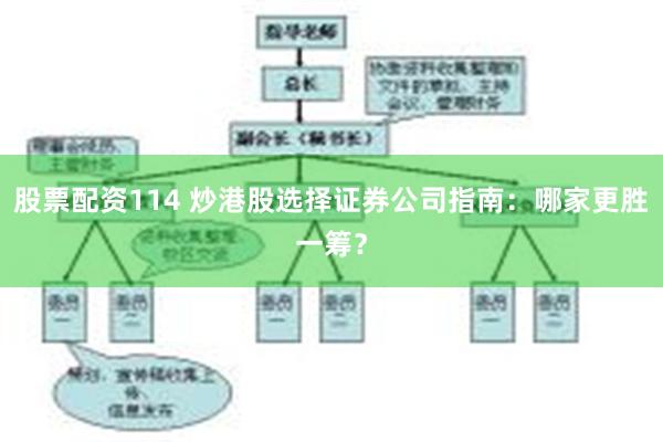 股票配资114 炒港股选择证券公司指南：哪家更胜一筹？