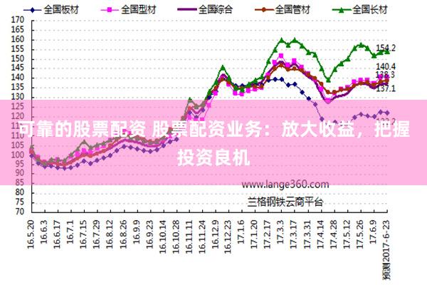 可靠的股票配资 股票配资业务：放大收益，把握投资良机