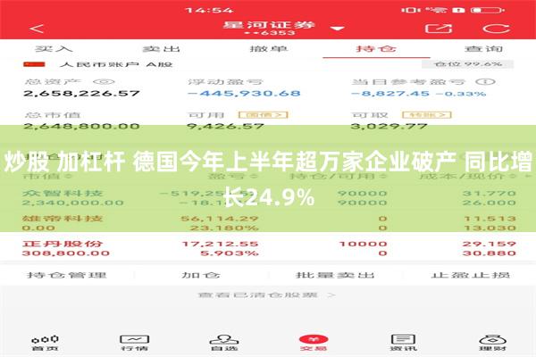 炒股 加杠杆 德国今年上半年超万家企业破产 同比增长24.9%