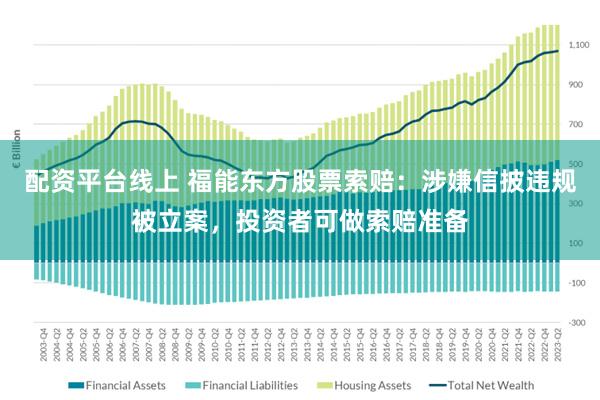 配资平台线上 福能东方股票索赔：涉嫌信披违规被立案，投资者可做索赔准备