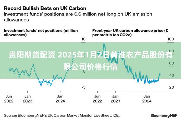 贵阳期货配资 2025年1月2日黄淮农产品股份有限公司价格行情