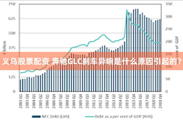 义乌股票配资 奔驰GLC刹车异响是什么原因引起的？